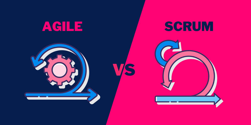 Agile vs Scrum