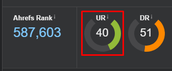 Ahrefs-User-Rating