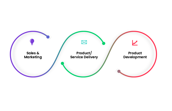 Illustration-of-business-scaling-process