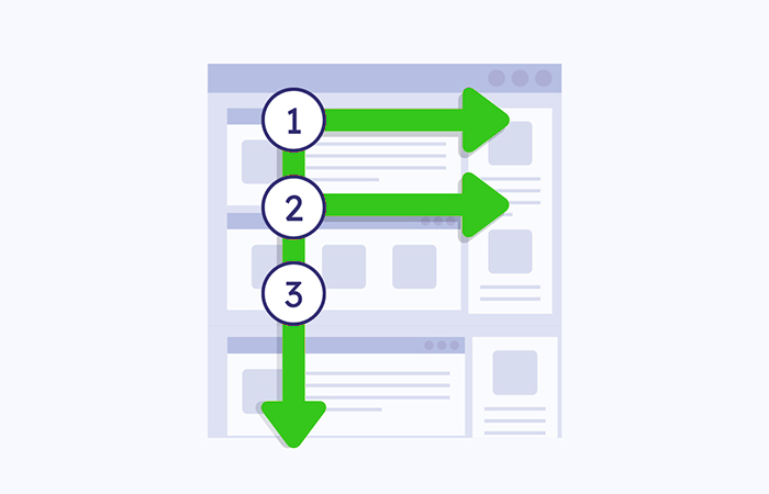 F-shaped-design-pattern