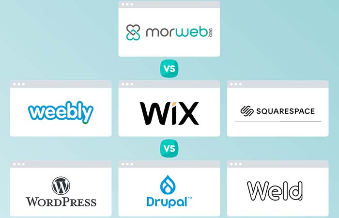 Logos-of-top-web-builders-saas-product-ideas