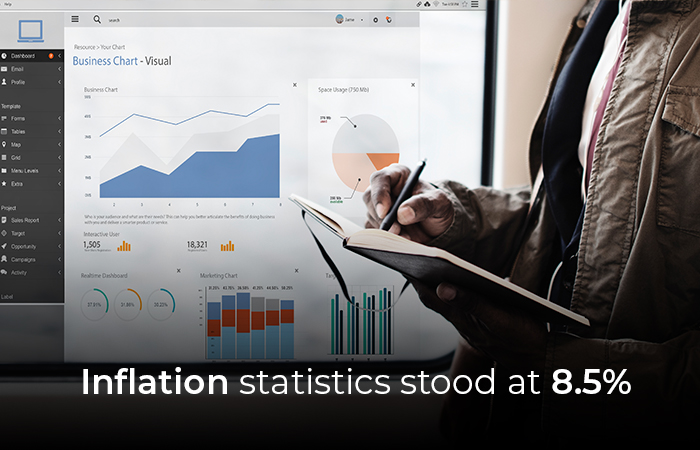 graphs-and-charts-displayed-on-a-desktop-screen