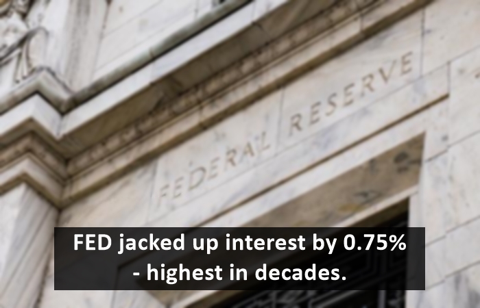 Building-of-FED-reserve